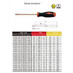 slot screwdriver sizes